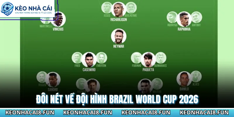 Đội Hình Brazil World Cup 2026 - Những Ngôi Sao Bóng Đá 1 Đôi nét về đội hình Brazil World Cup 2026