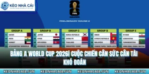 Bảng A World Cup 2026