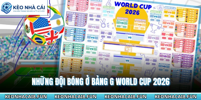 Những đội bóng ở bảng G World Cup 2026